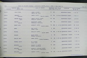 Henderson Co, NC, Births, Delayed, (056).JPG