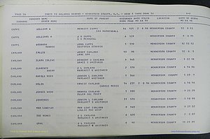 Henderson Co, NC, Births, Delayed, (057).JPG