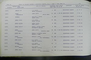 Henderson Co, NC, Births, Delayed, (059).JPG