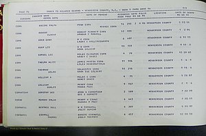 Henderson Co, NC, Births, Delayed, (079).JPG