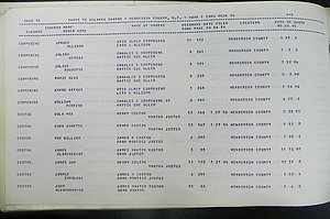Henderson Co, NC, Births, Delayed, (081).JPG