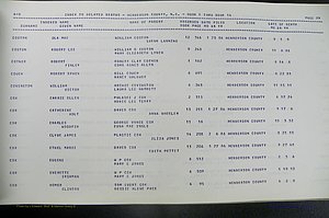 Henderson Co, NC, Births, Delayed, (082).JPG