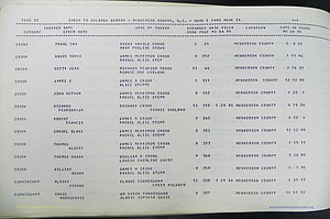Henderson Co, NC, Births, Delayed, (085).JPG