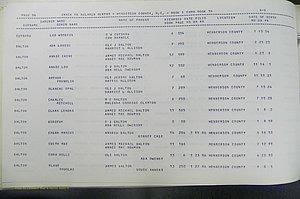 Henderson Co, NC, Births, Delayed, (087).JPG