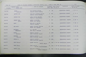 Henderson Co, NC, Births, Delayed, (089).JPG