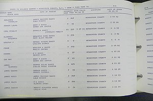 Henderson Co, NC, Births, Delayed, (091).JPG