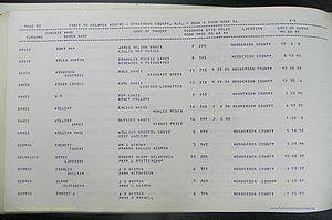 Henderson Co, NC, Births, Delayed, (093).JPG