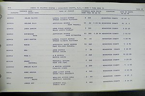 Henderson Co, NC, Births, Delayed, (094).JPG