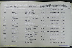 Henderson Co, NC, Births, Delayed, (095).JPG