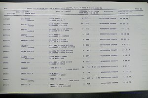 Henderson Co, NC, Births, Delayed, (096).JPG
