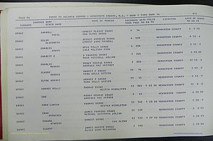 Henderson Co, NC, Births, Delayed, (097).JPG