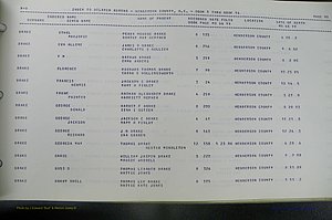 Henderson Co, NC, Births, Delayed, (098).JPG