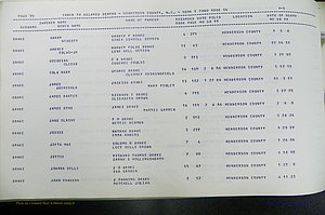 Henderson Co, NC, Births, Delayed, (099).JPG