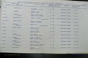 Henderson Co, NC, Births, Delayed, (102).JPG