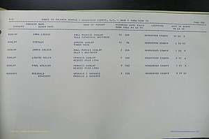 Henderson Co, NC, Births, Delayed, (104).JPG
