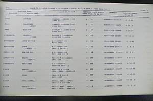Henderson Co, NC, Births, Delayed, (108).JPG