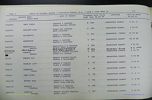 Henderson Co, NC, Births, Delayed, (111).JPG