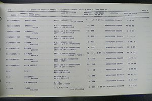 Henderson Co, NC, Births, Delayed, (114).JPG