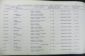 Henderson Co, NC, Births, Delayed, (117).JPG