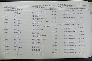 Henderson Co, NC, Births, Delayed, (123).JPG