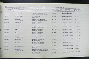 Henderson Co, NC, Births, Delayed, (124).JPG