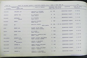Henderson Co, NC, Births, Delayed, (125).JPG