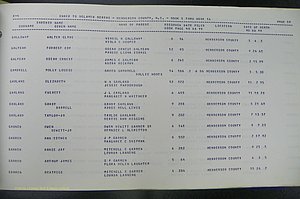 Henderson Co, NC, Births, Delayed, (126).JPG