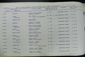 Henderson Co, NC, Births, Delayed, (127).JPG