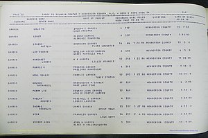 Henderson Co, NC, Births, Delayed, (129).JPG