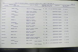 Henderson Co, NC, Births, Delayed, (138).JPG