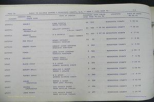 Henderson Co, NC, Births, Delayed, (141).JPG