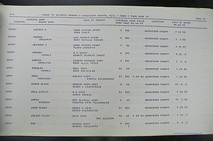 Henderson Co, NC, Births, Delayed, (142).JPG