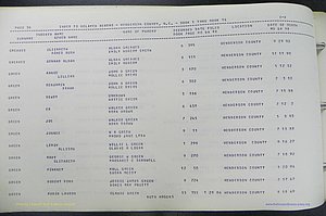 Henderson Co, NC, Births, Delayed, (143).JPG