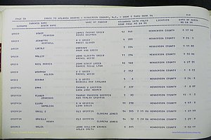 Henderson Co, NC, Births, Delayed, (145).JPG