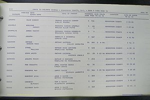Henderson Co, NC, Births, Delayed, (146).JPG