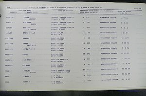 Henderson Co, NC, Births, Delayed, (148).JPG