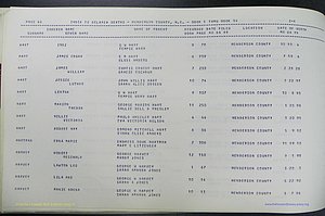 Henderson Co, NC, Births, Delayed, (153).JPG