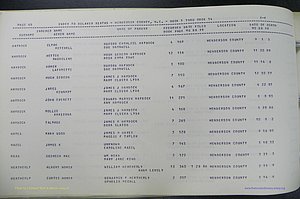 Henderson Co, NC, Births, Delayed, (155).JPG