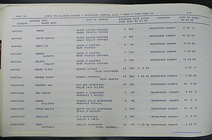 Henderson Co, NC, Births, Delayed, (157).JPG