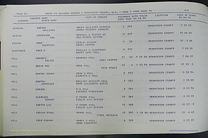 Henderson Co, NC, Births, Delayed, (159).JPG