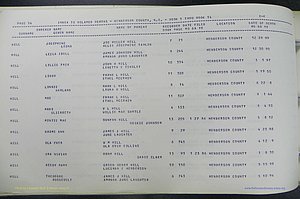 Henderson Co, NC, Births, Delayed, (161).JPG