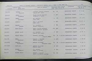 Henderson Co, NC, Births, Delayed, (163).JPG
