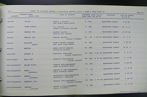 Henderson Co, NC, Births, Delayed, (164).JPG