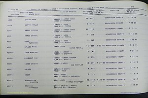 Henderson Co, NC, Births, Delayed, (167).JPG