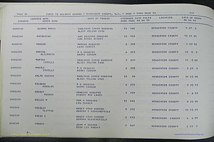 Henderson Co, NC, Births, Delayed, (171).JPG