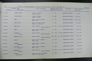 Henderson Co, NC, Births, Delayed, (172).JPG