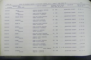 Henderson Co, NC, Births, Delayed, (173).JPG