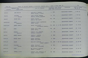 Henderson Co, NC, Births, Delayed, (175).JPG