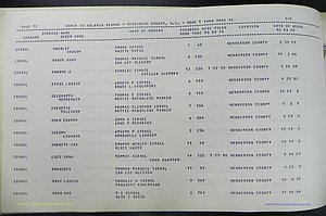 Henderson Co, NC, Births, Delayed, (179).JPG