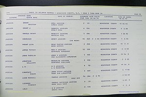 Henderson Co, NC, Births, Delayed, (182).JPG